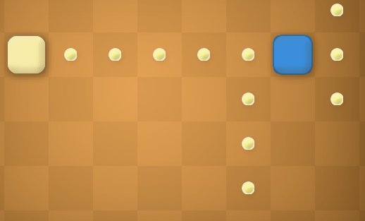 Dotless